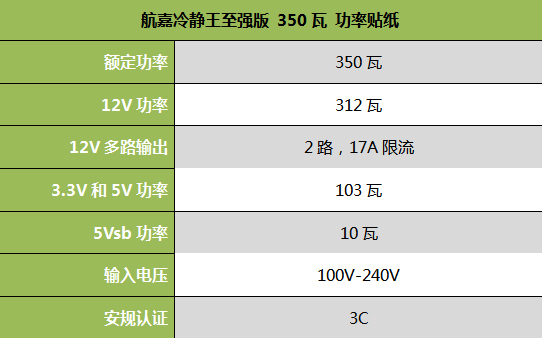 内部血红！测酷冷罗马战士红色版机箱 