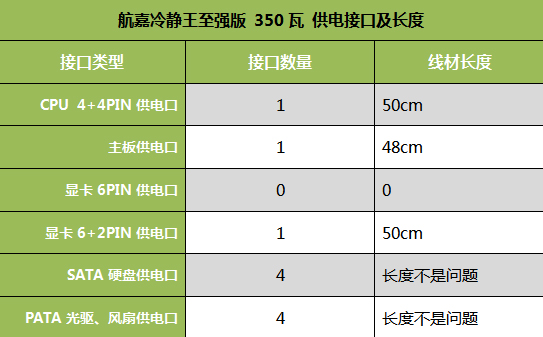 内部血红！测酷冷罗马战士红色版机箱 