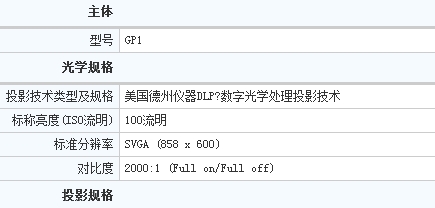 取代电视 