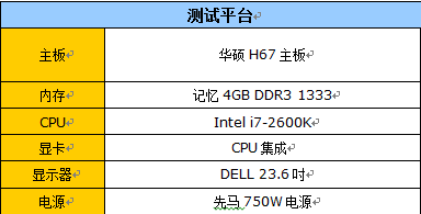 速度大增?实测新版Mediacoder支持SNB 