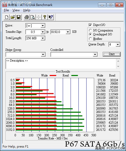 新一代镁光C400 SSD固态硬盘性能简测 