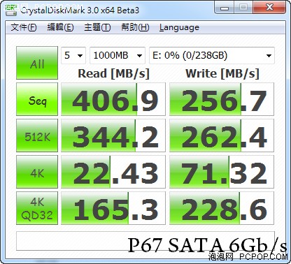 新一代镁光C400 SSD固态硬盘性能简测 