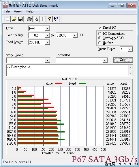 新一代镁光C400 SSD固态硬盘性能简测 