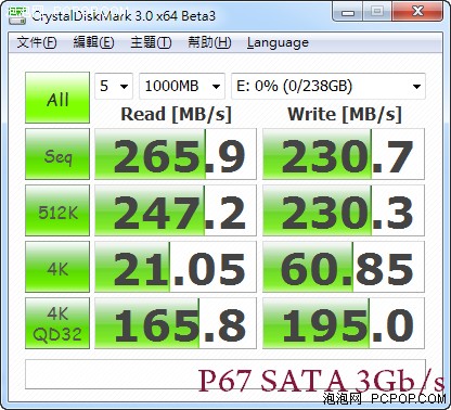 新一代镁光C400 SSD固态硬盘性能简测 