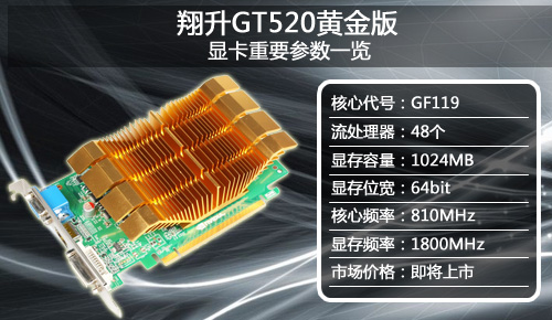 入门廉价DX11新兵!翔升静音GT520评测 