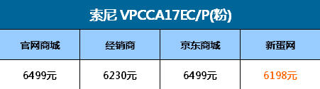 绝不多花冤枉钱!7款主流本哪买最便宜 