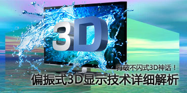 桌面都能立体化？最强2D转3D方案测试 