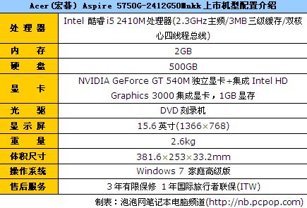 i5芯大屏双显本 宏基5750G带票4699元 