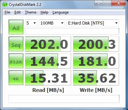 mSATA接口 MyDigitalSSD发布新款SSD 