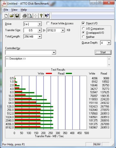 mSATA接口 MyDigitalSSD发布新款SSD 