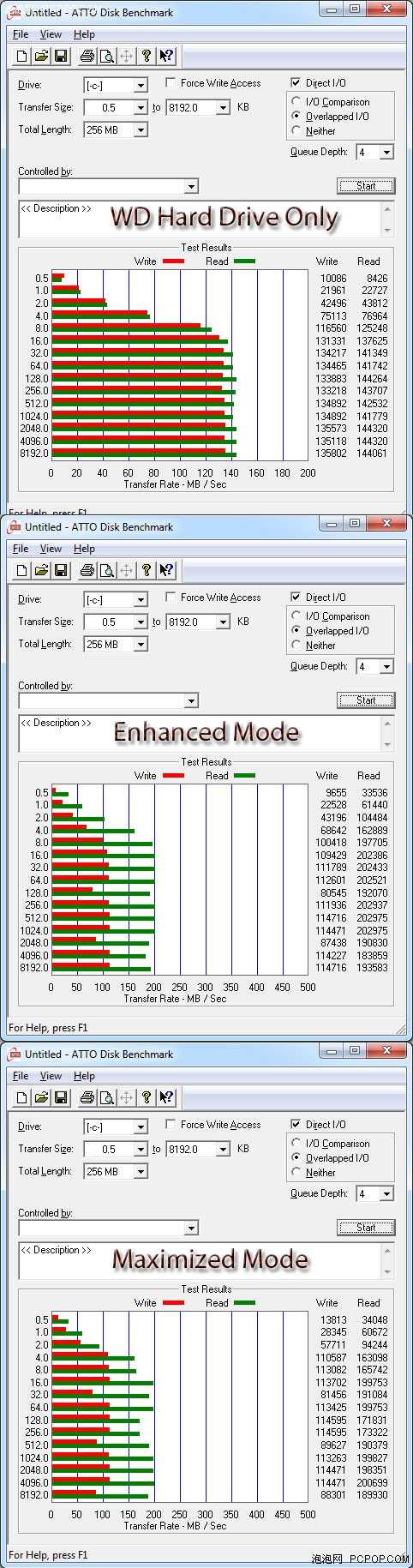 Intel 311 SSD 