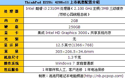 i3芯高清视频商务本 小黑X220i报6620 