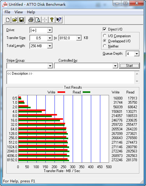 国产SSD性能如何?KingFast 240GB评测 