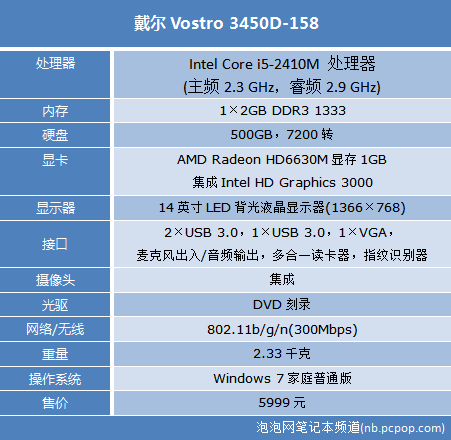 这本6千值不值? 戴尔V3450商务本评测 