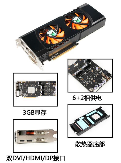 显存扩容3GB 铭瑄GTX580终结者II评测 