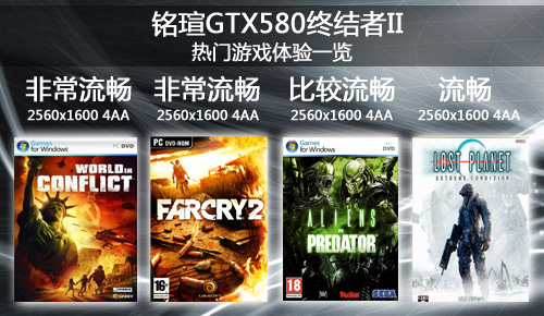 显存扩容3GB 铭瑄GTX580终结者II评测 