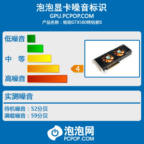 显存扩容3GB 铭瑄GTX580终结者II评测 