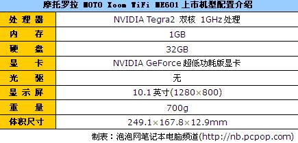 安卓3.0便携平板 摩托罗拉Xoom报4999 