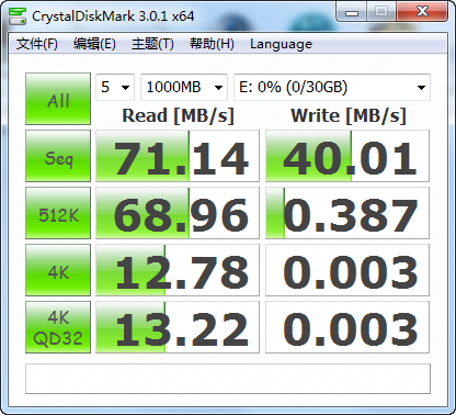 比2.0移动硬盘快!USB 3.0新款U盘评测 