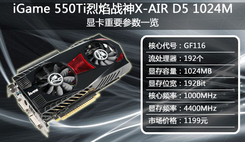 鲨鱼再临 七彩虹iGame GTX560 Ti评测 