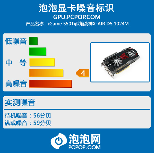 鲨鱼再临 七彩虹iGame GTX560 Ti评测 