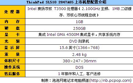 大屏娱乐舒适本 小黑SL510带票2599  