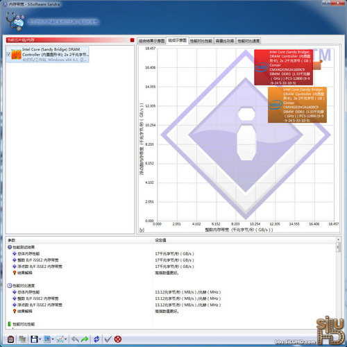 最强Sandy Bridge奔腾！G850性能实测 
