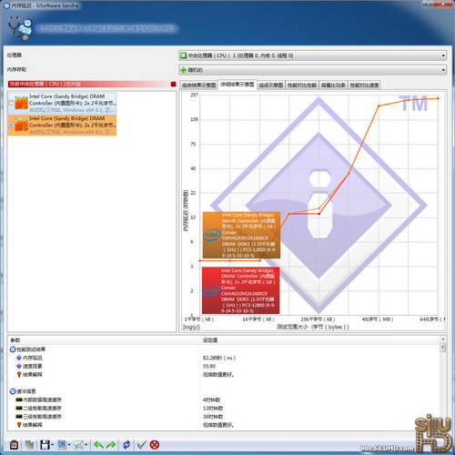最强Sandy Bridge奔腾！G850性能实测 