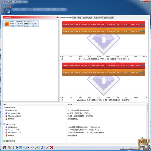 最强Sandy Bridge奔腾！G850性能实测 