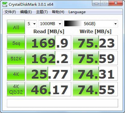 SATA 6GB逐渐普及！OCZ四款新SSD评测 