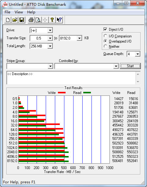 SATA 6GB逐渐普及！OCZ四款新SSD评测 