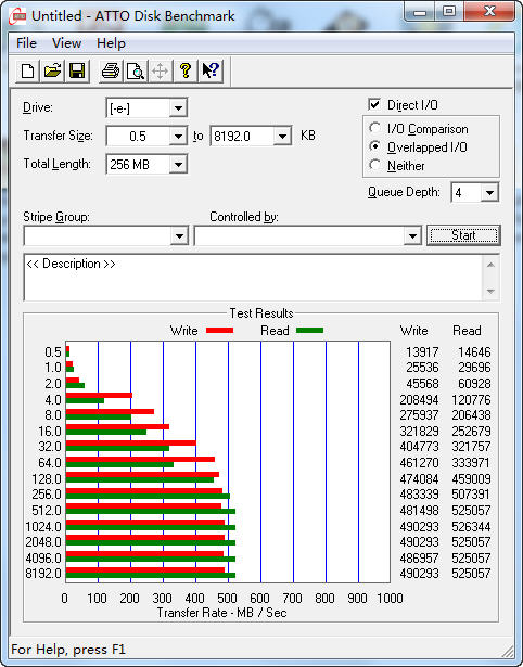 SATA 6GB逐渐普及！OCZ四款新SSD评测 