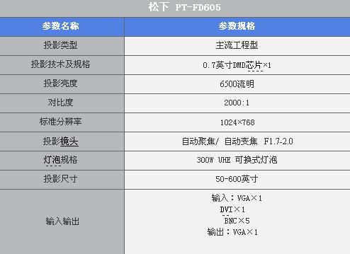 松下PT-FD605工程投影机特价优惠促销 