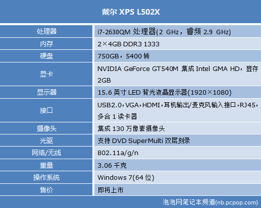 XPS L502X评测 