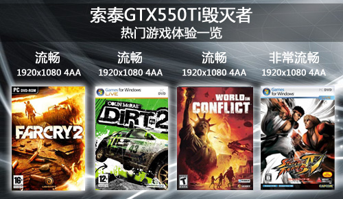 索泰GTX550Ti毁灭者评测 