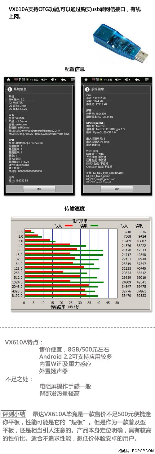 昂达VC610A 