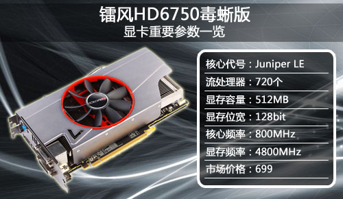 急速狂飙 镭风HD6750毒蜥版显卡评测! 