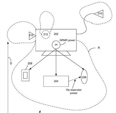 一周焦点新闻：薄露透!iPhone5概念机 