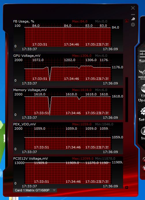 超越自我！玩家国度最聪明GTX580评测 