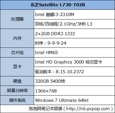 i3核显也能玩游戏 QQ仙侠传上手体验 