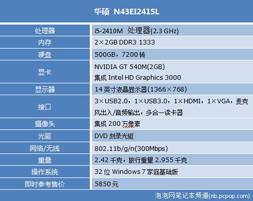 SNB标配GT520M 青花靓本华硕N43S评测 