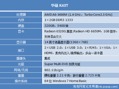 AMD的华丽逆袭! 华硕Llano本K43T评测 