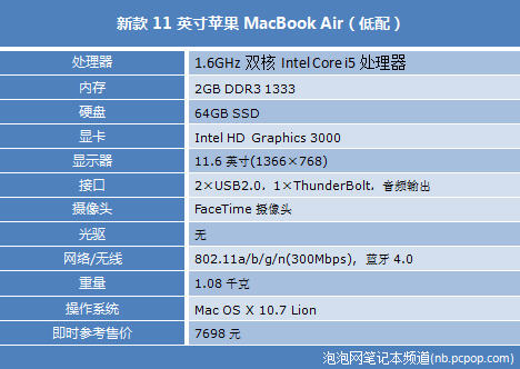 搭载Lion系统 新MacBook Air配置速查 