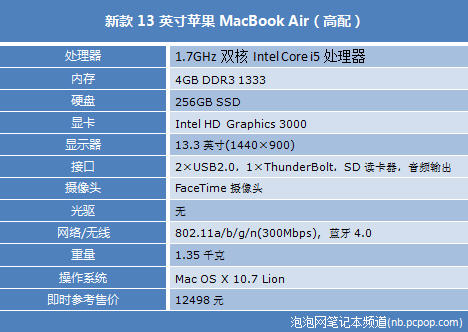 搭载Lion系统 新MacBook Air配置速查 