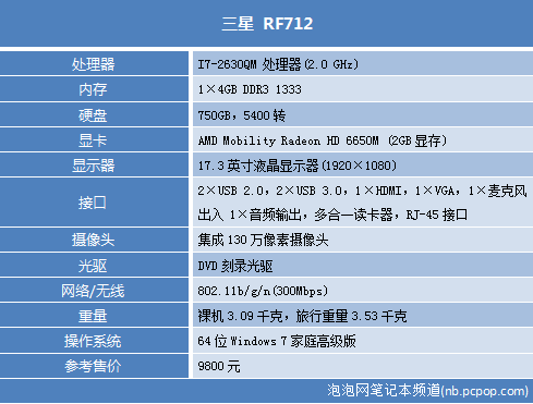 把全高清3D影院带回家 三星RF712评测 