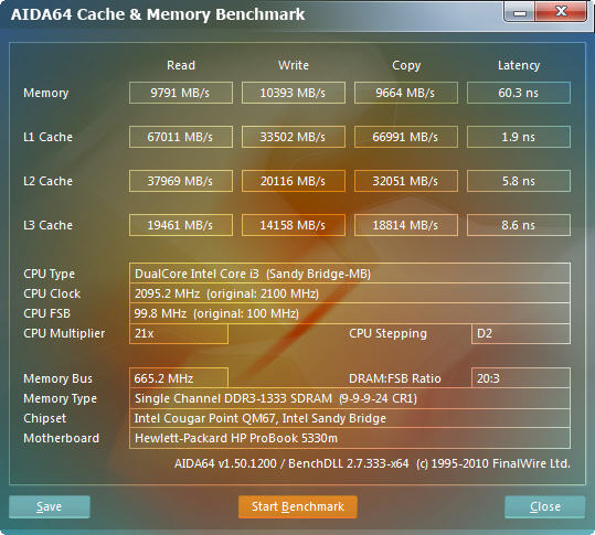 BeatsAudio加盟 惠普ProBook 5330M评测 