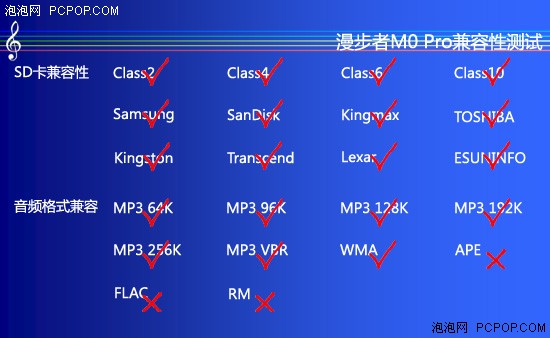 亲亲我的宝贝！漫步者M0 Pro试用报告 