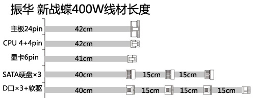 战蝶 