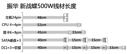 战蝶 