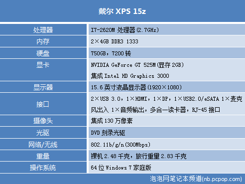 见过这么薄的15吋本吗？ XPS 15z评测 